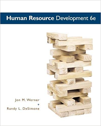 cover image of Human Resource Development