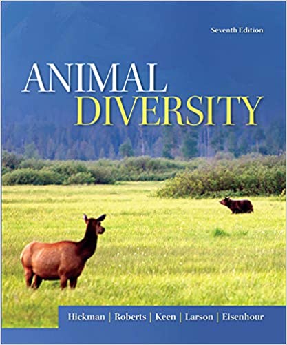 cover image of Animal Diversity