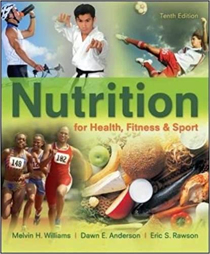 cover image of Nutrition for Health, Fitness & Sport