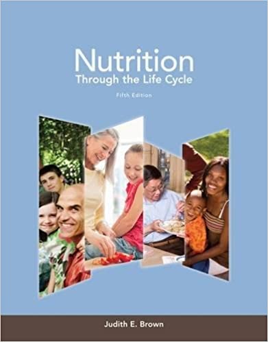 cover image of Nutrition Through the Life Cycle