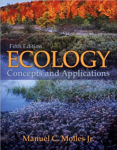 Ecology thumbnail