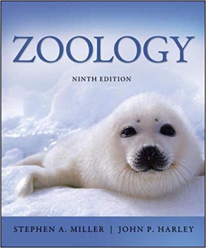 cover image of Zoology