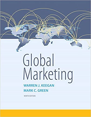 cover image of Global Marketing