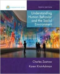 cover image of Empowerment Series: Understanding Human Behavior and the Social Environment