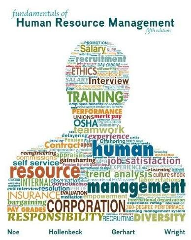 cover image of Fundamentals of Human Resource Management