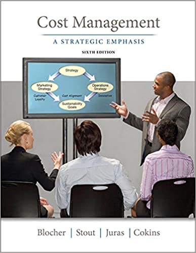 cover image of Cost Management
