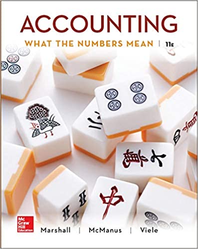 cover image of Accounting: What the Numbers Mean