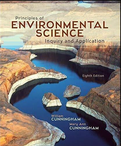 Principles of Environmental Science thumbnail