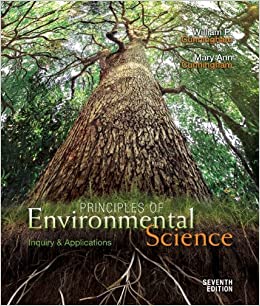 Principles of Environmental Science thumbnail