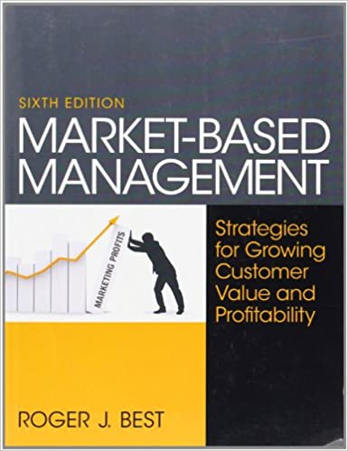 cover image of Market-Based Management