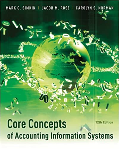 cover image of Core Concepts of Accounting Information Systems