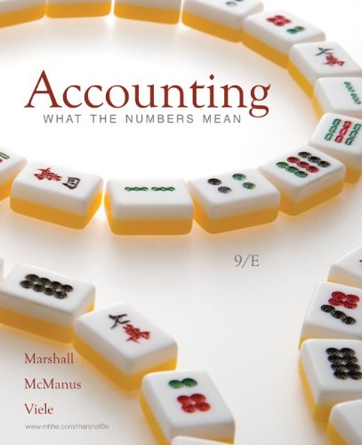 cover image of Accounting: What the Numbers Mean
