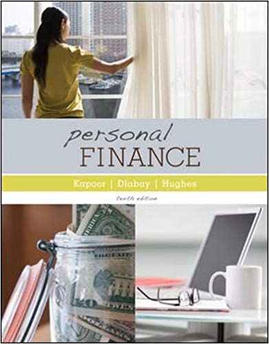 cover image of Personal Finance