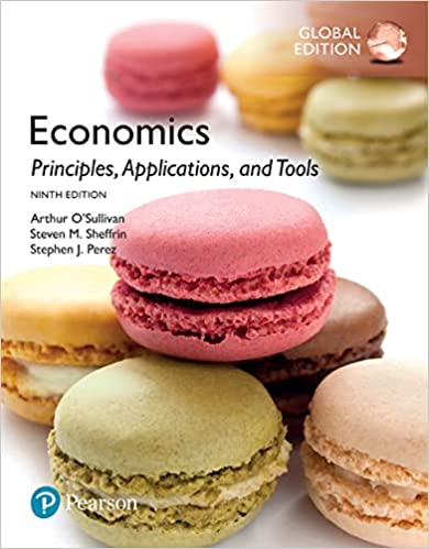 cover image of Urban Economics