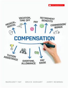 cover image of Compensation