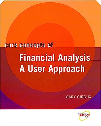 cover image of Core Concepts of  Financial Analysis A User Approach