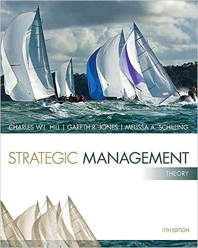 cover image of Strategic Management Theory