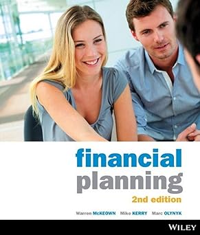 cover image of Financial Planning