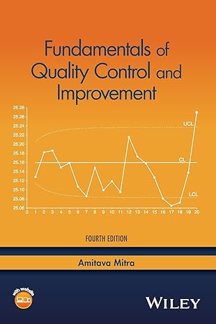 cover image of Fundamentals of Quality Control and Improvement