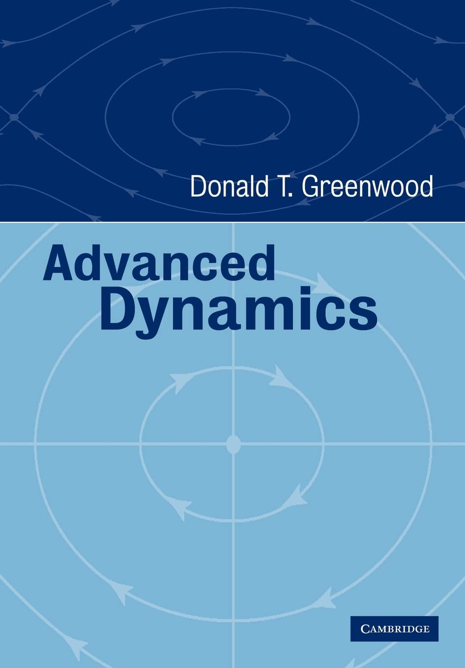 cover image of Advanced Dynamics