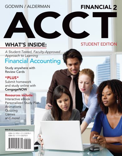cover image of Financial ACCT2