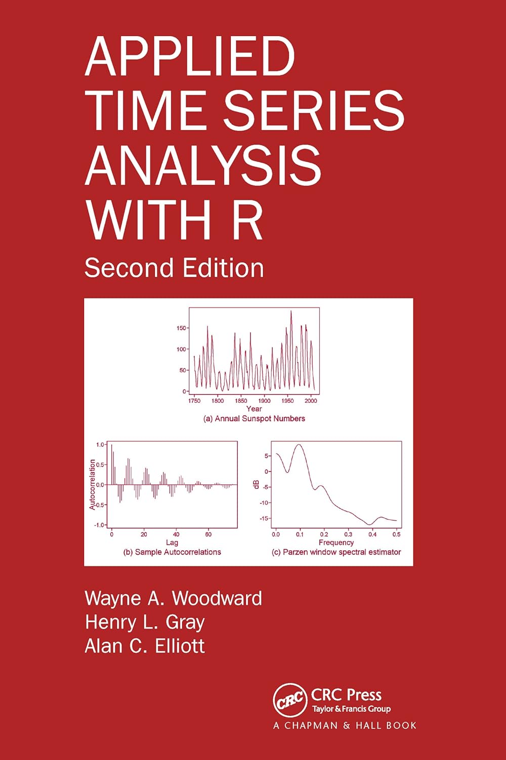 cover image of Applied Time Series Analysis with R