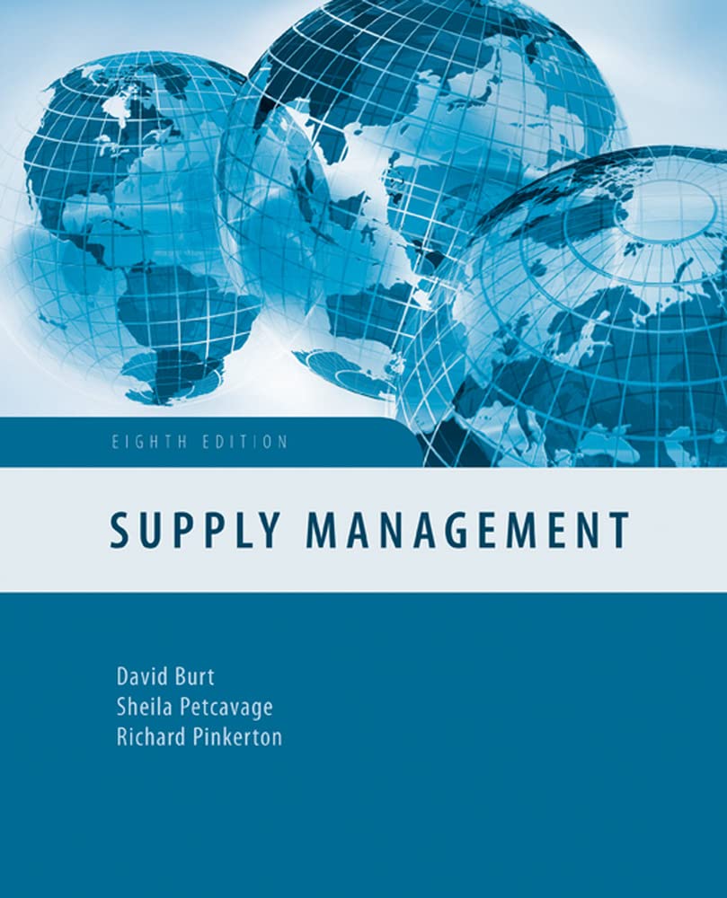 cover image of Supply Management