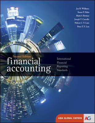cover image of Financial Accounting