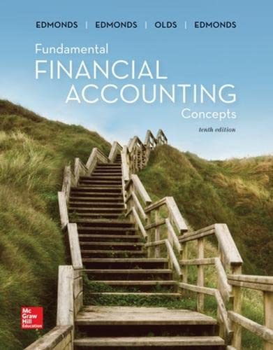 cover image of Fundamental Financial Accounting Concepts