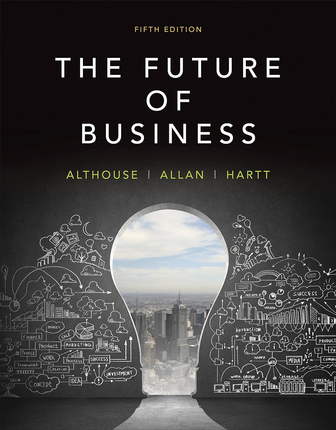 cover image of The Future of Business