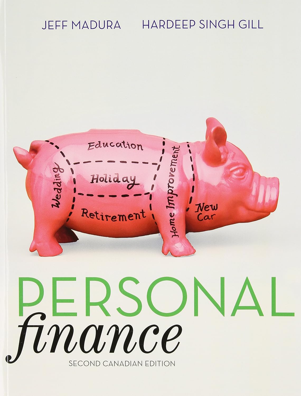 cover image of Personal Finance