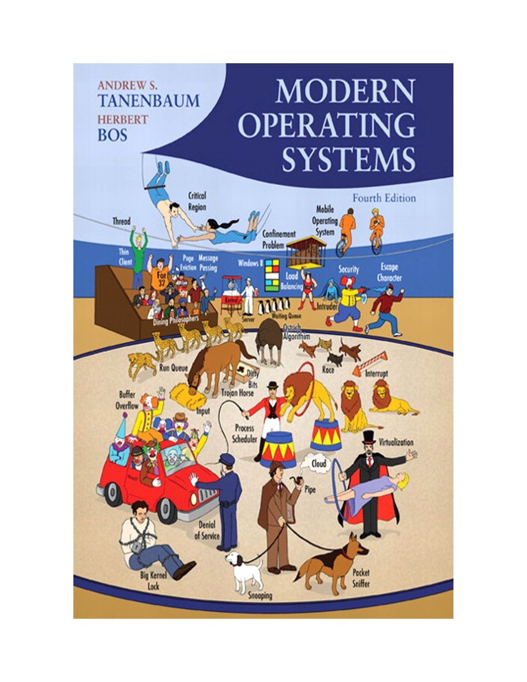 cover image of Modern Operating Systems