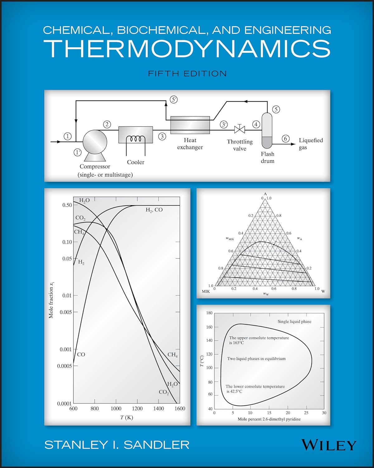 cover image of Chemical, Biochemical, and Engineering Thermodynamics
