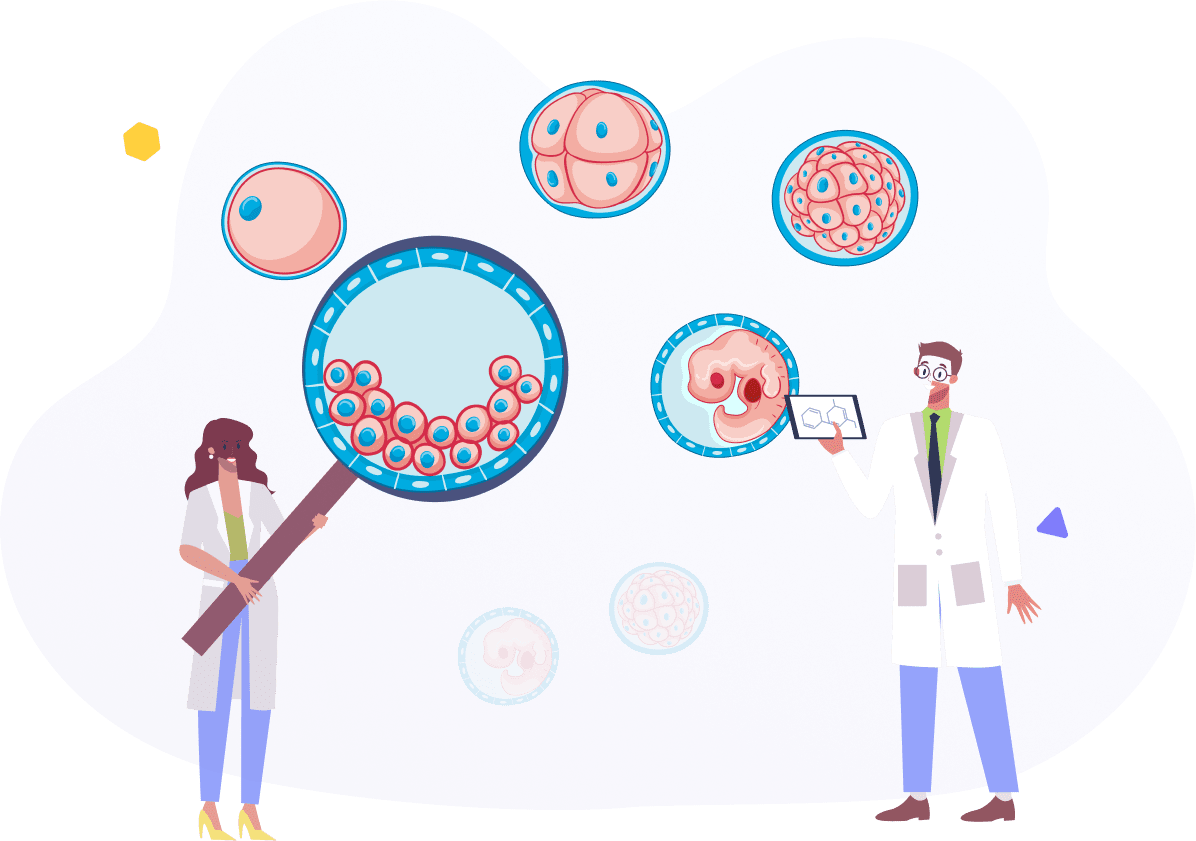 Cell Biology
